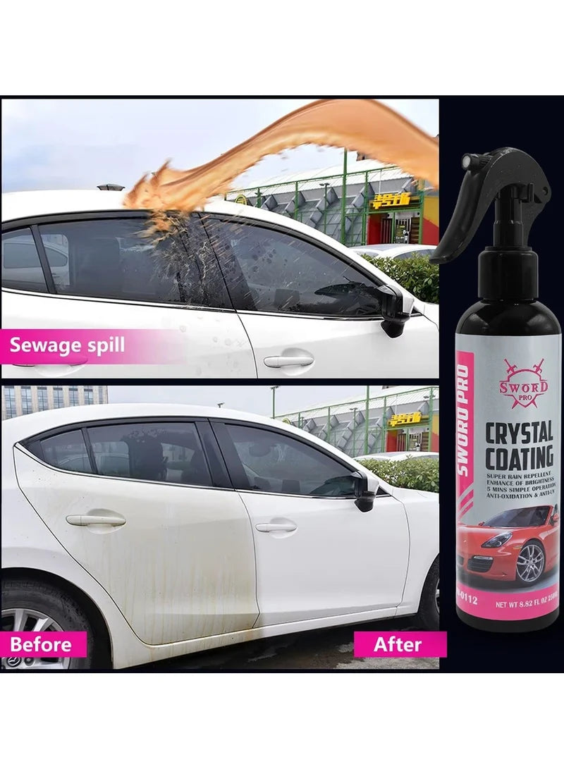 Coating Agent Car